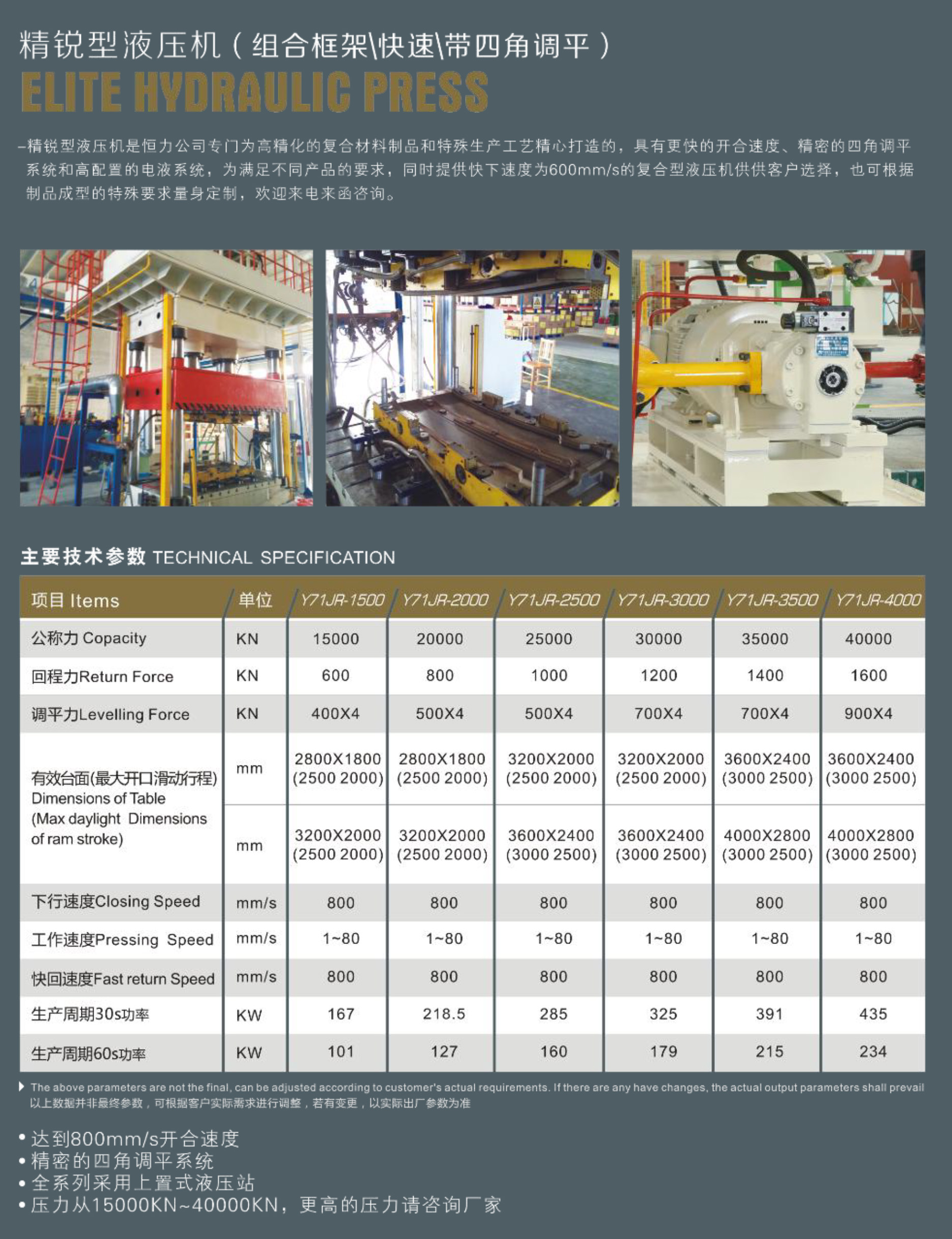 04-组合框架式精锐型液压机-1