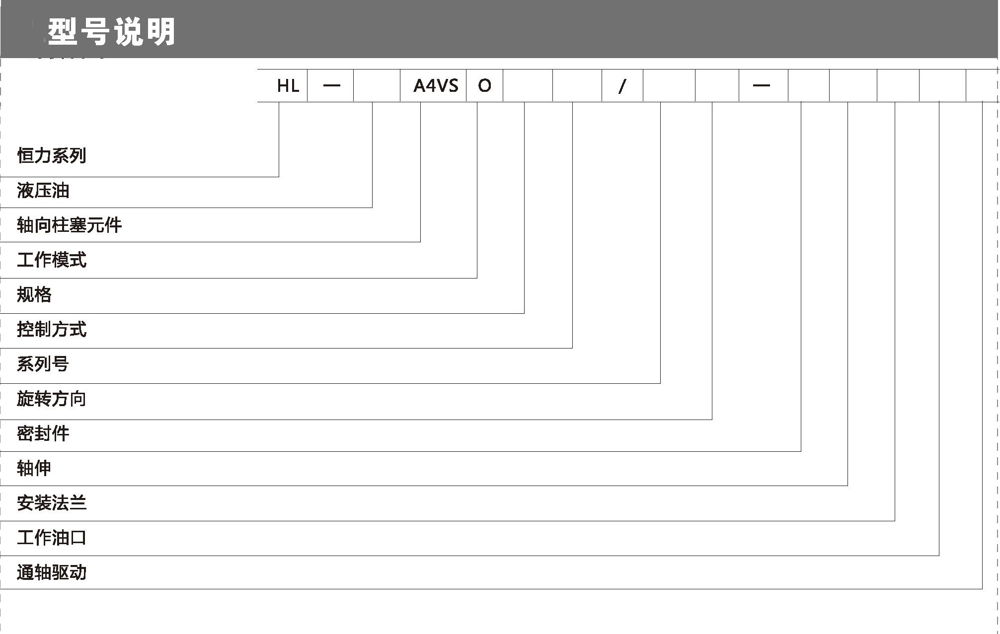 02-HL-A4VSO500DFE1-3