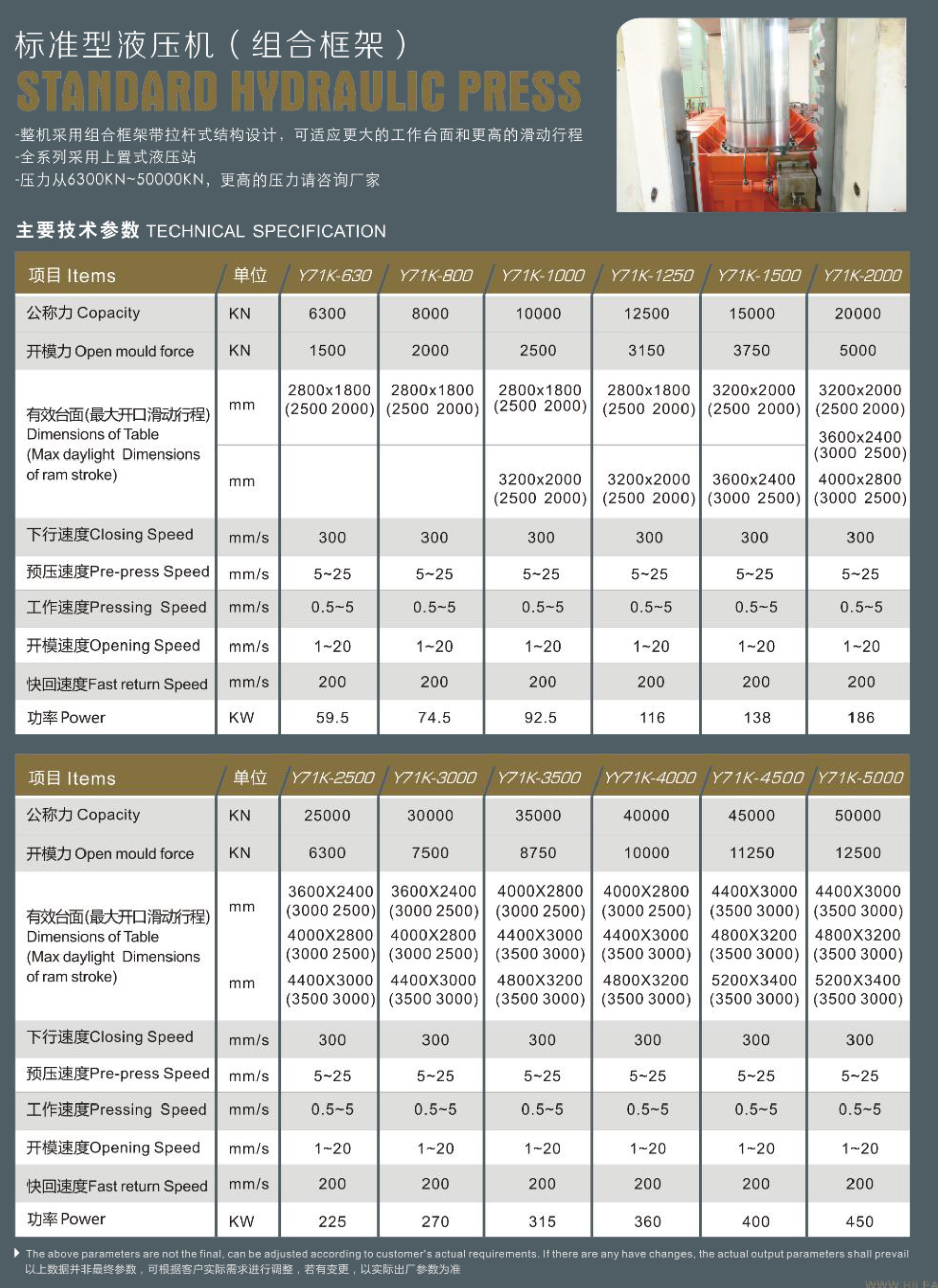 03-组合框架式标准型液压机-1